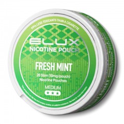 Fresh Mint ELUX Nicotine Pouches (20pouches/box) 10mg