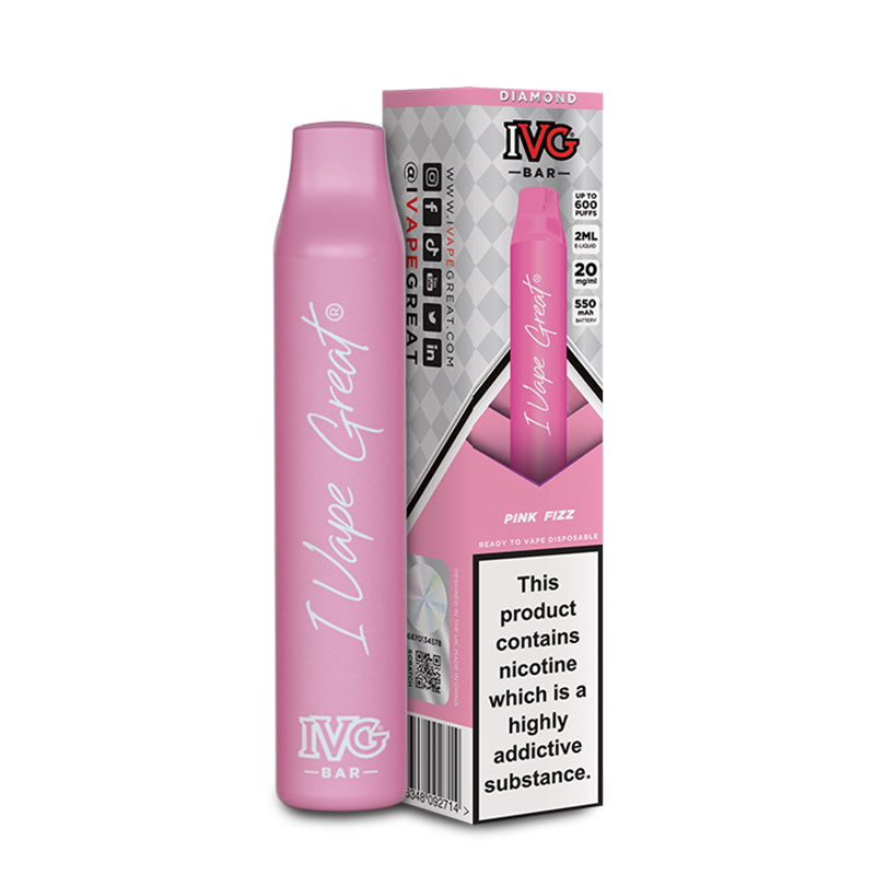 Pink Fizz