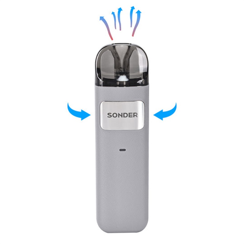 Geekvape Sonder U Pod System Kit