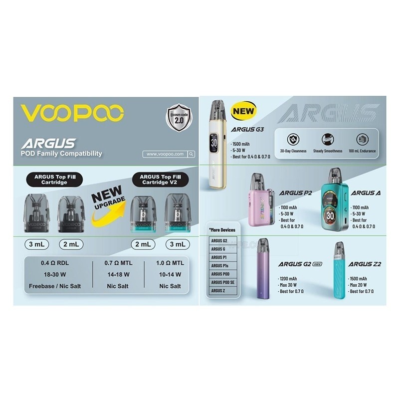 voopoo argus top fill v2 compatibility