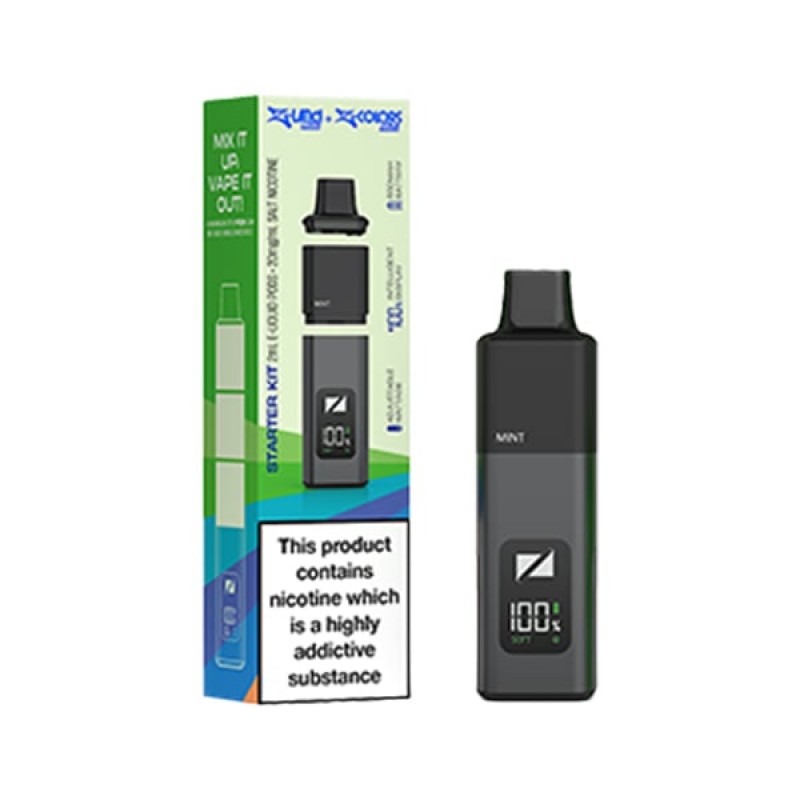 mint zlabs zland mini