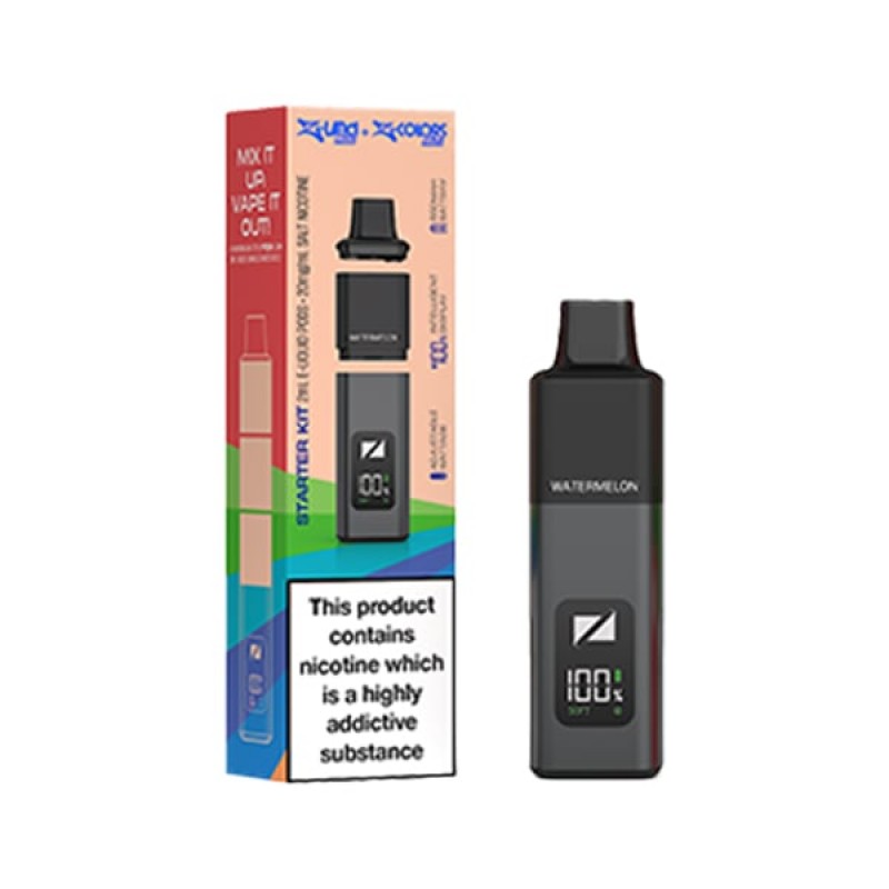 watermelon zlabs zland mini