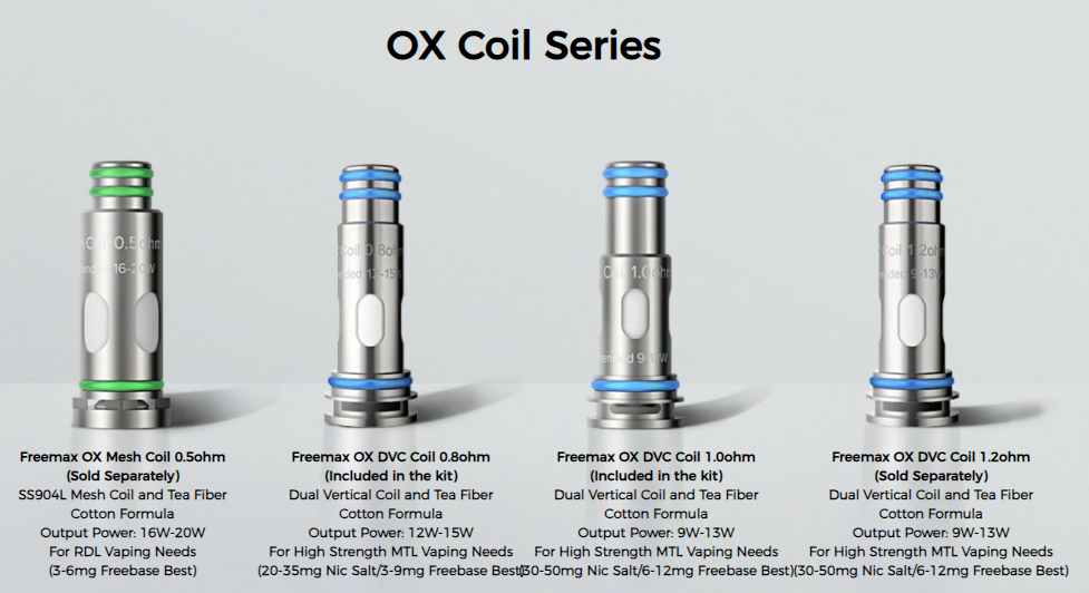 Freemax OX Coil For Sale