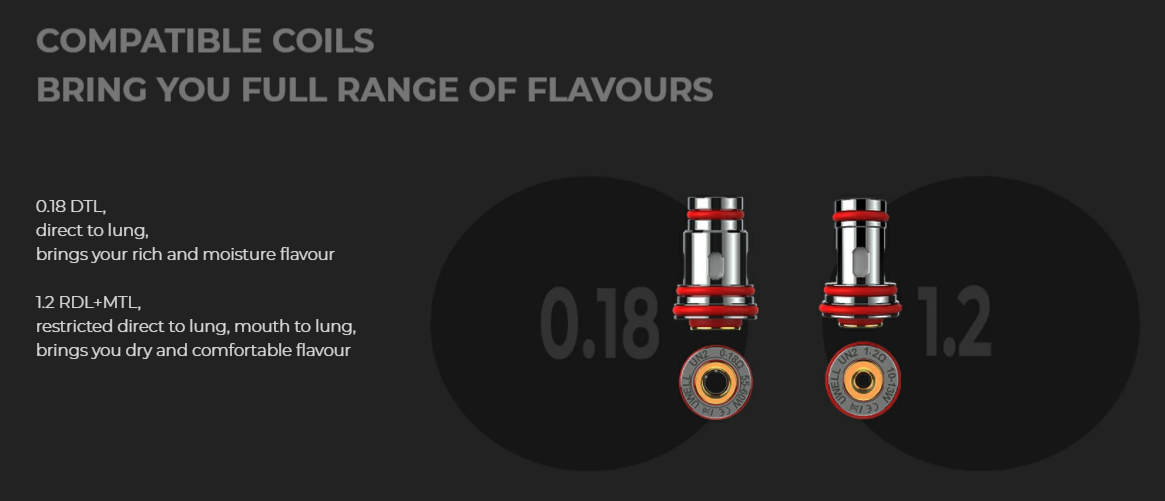 Uwell Aeglos H2 Coil