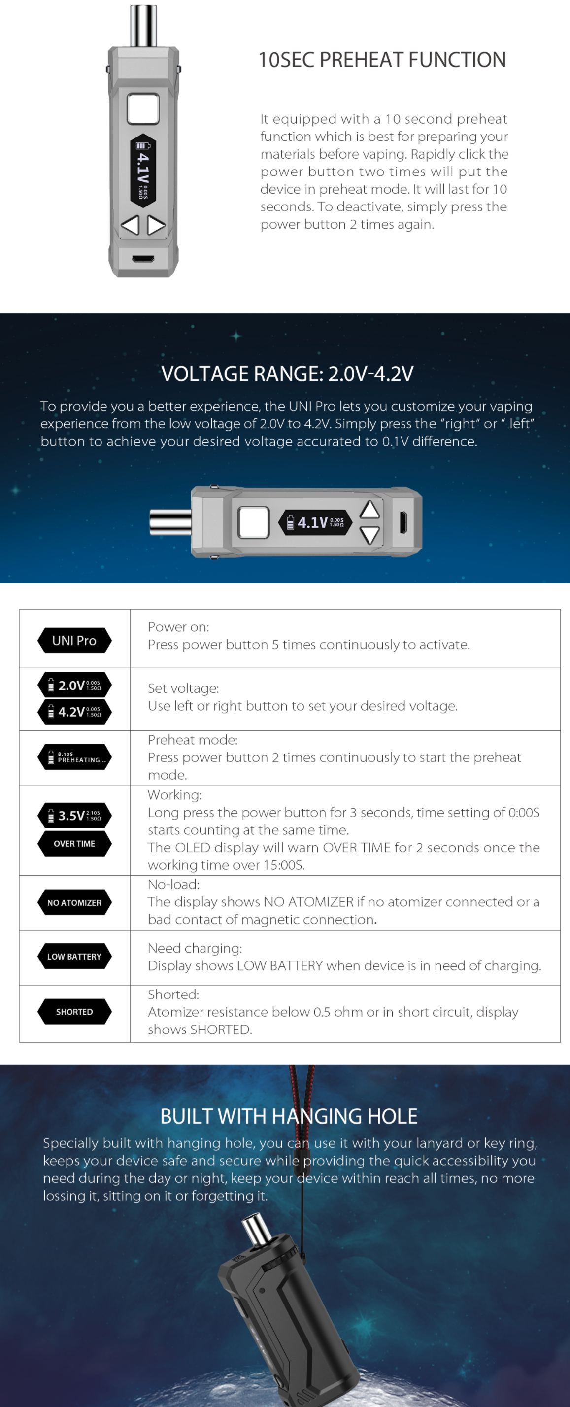 Yocan UNI Pro Vaporizer Cost UK