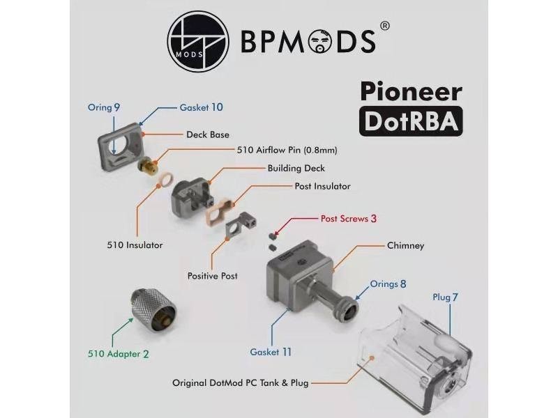 BPMODS Pioneer DotRBA Cartridge For Sale