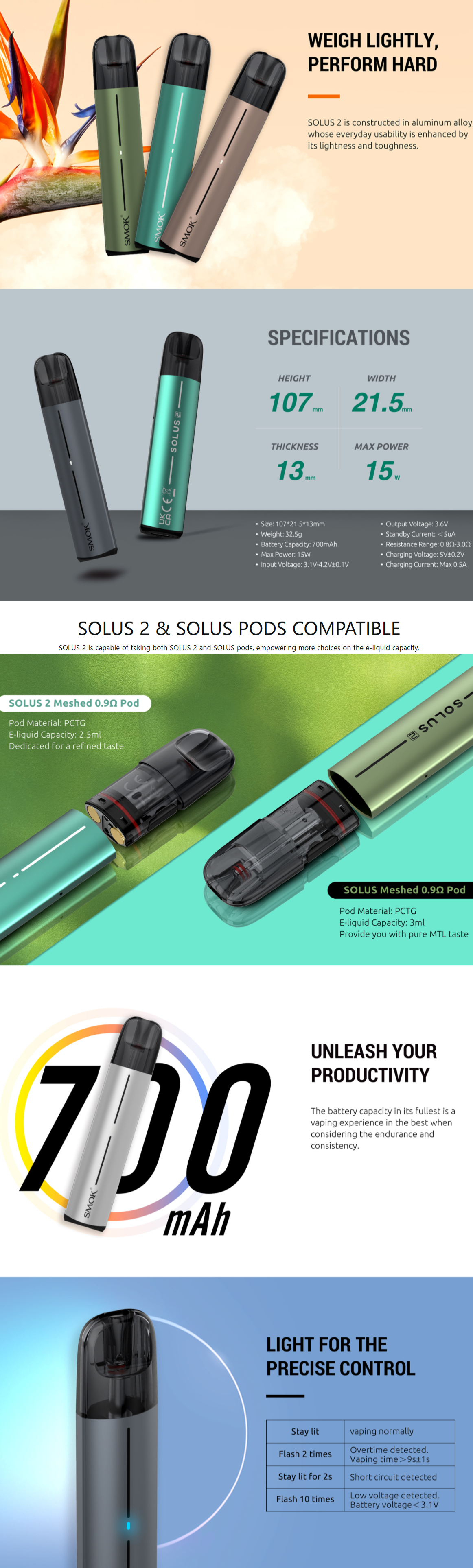 UK Solus 2 Kit For Sale