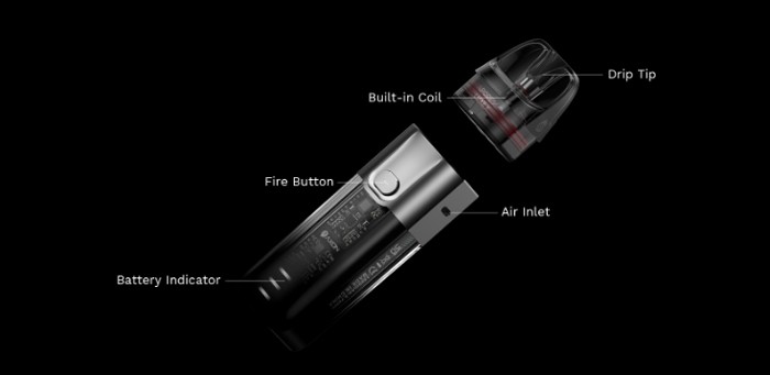 Vaporesso LUXE X All