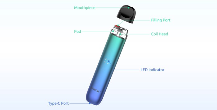 SMOK IGEE A1 Round Mod