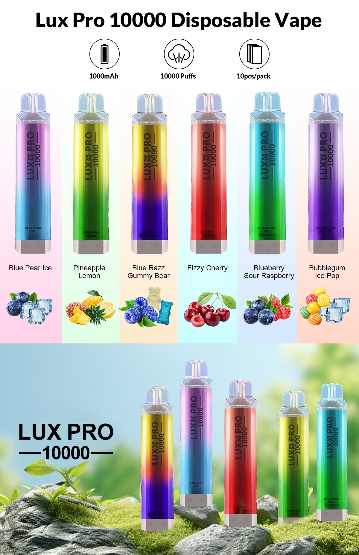 Lux Pro 10000