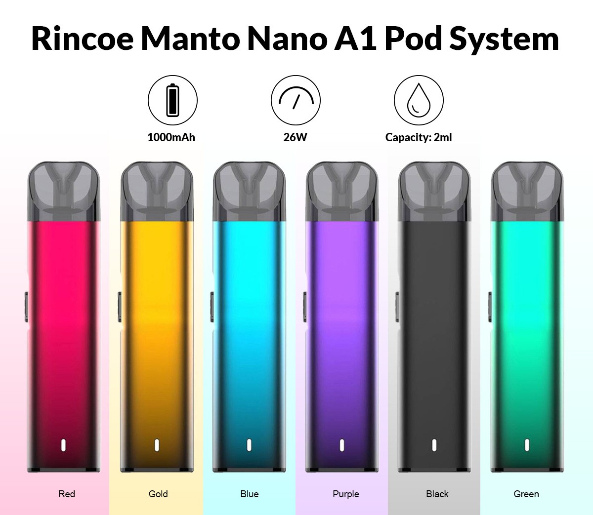 Rincoe Manto Nano A1 Kit