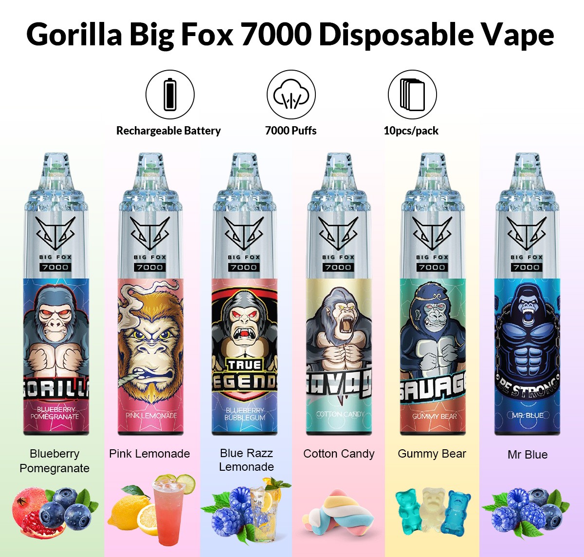 Gorilla Big Fox 7000