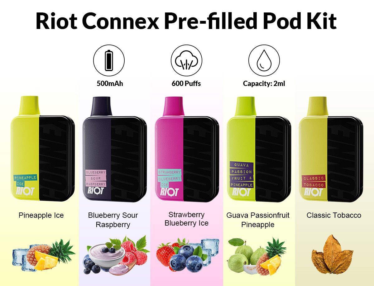 Riot Connex Pre-filled Pod Kit