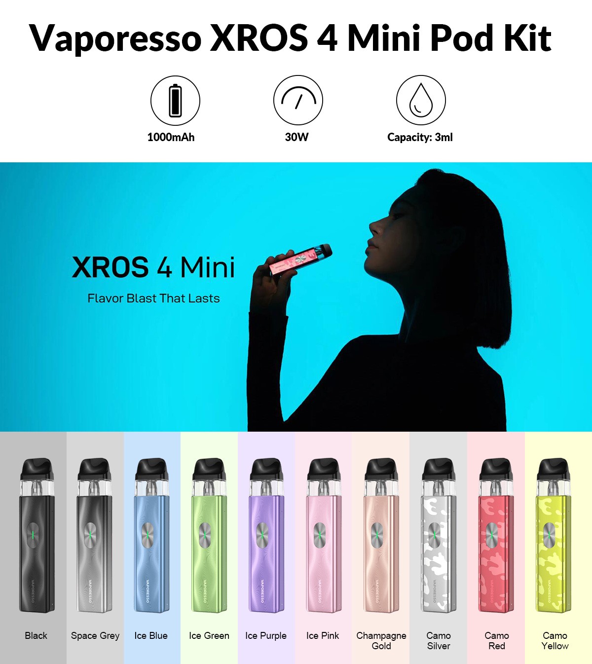 Vaporesso XROS 4 Mini Pod Kit