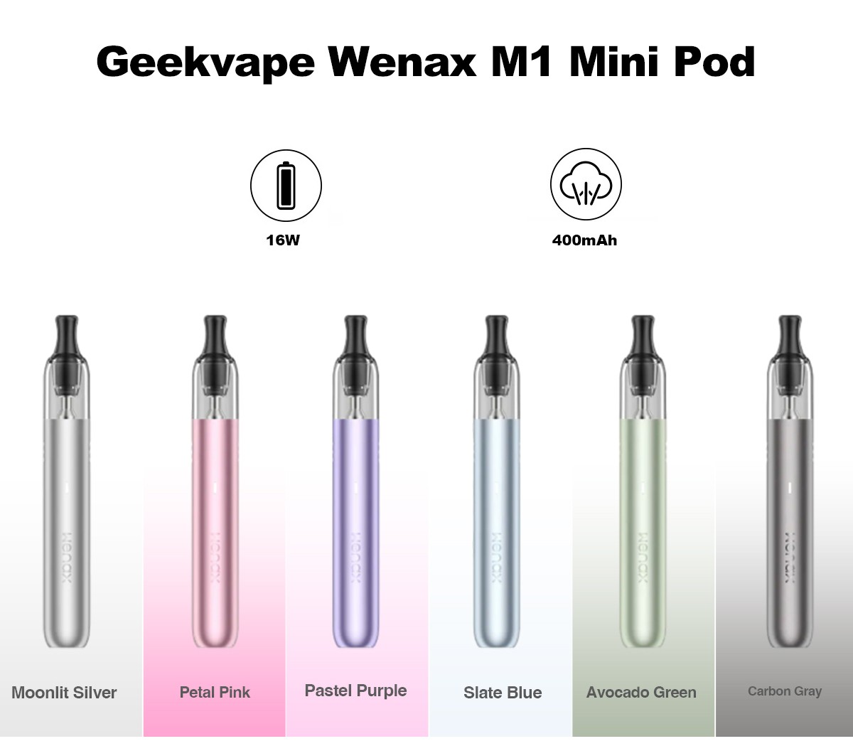 Geekvape Wenax M1 Mini Pod Kit