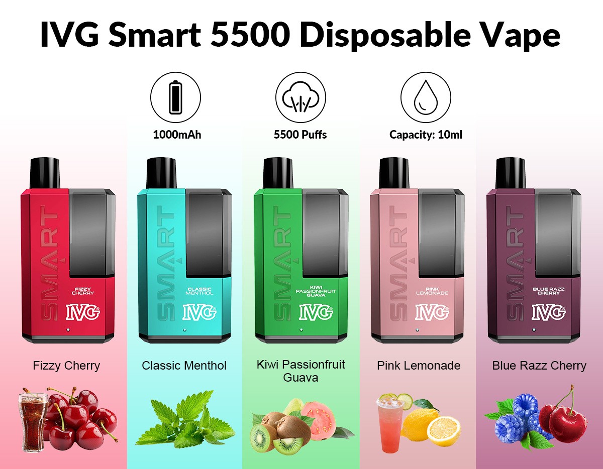 IVG Smart 5500 Disposable