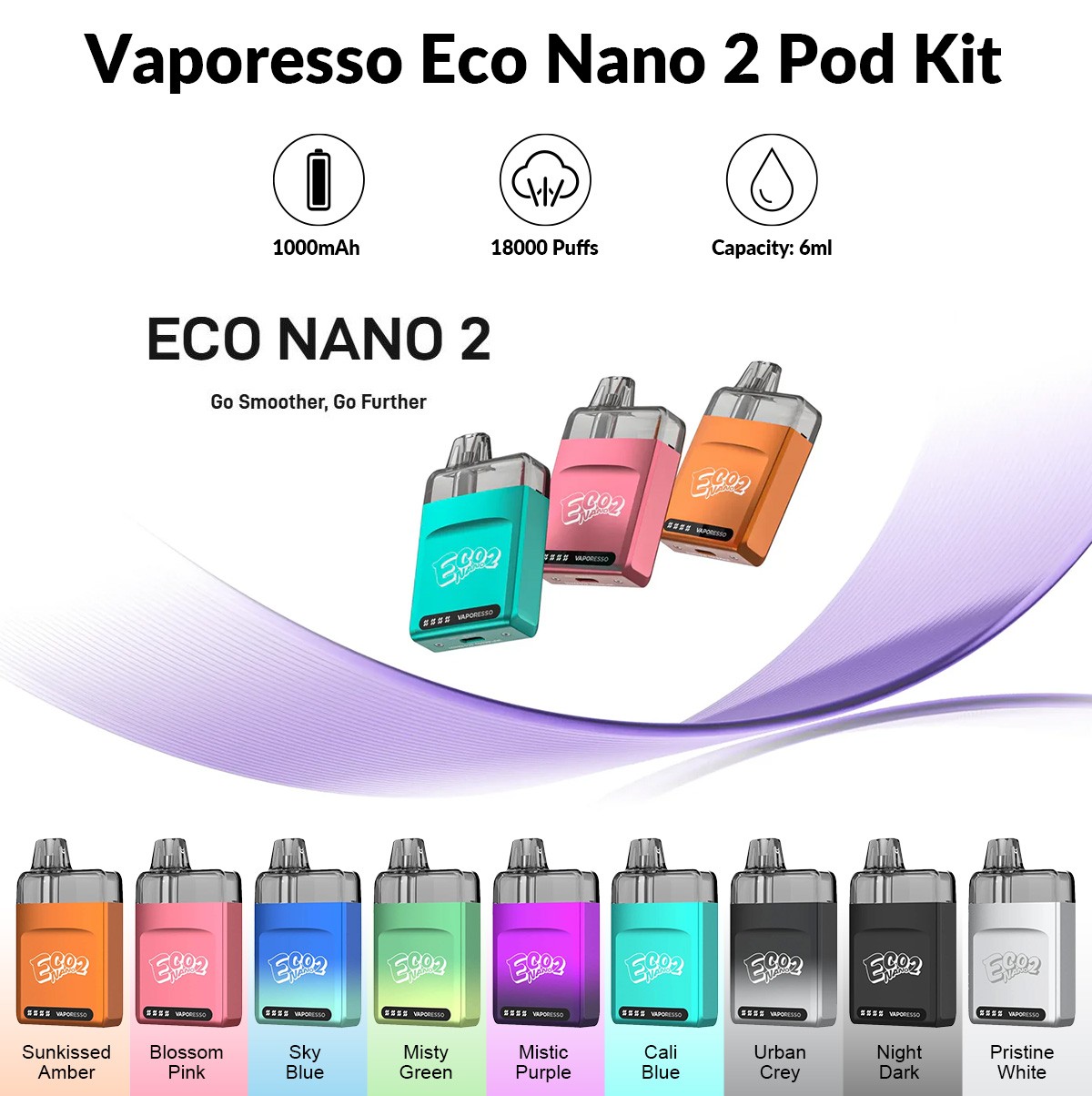 Vaporesso Eco Nano 2 Pod Kit