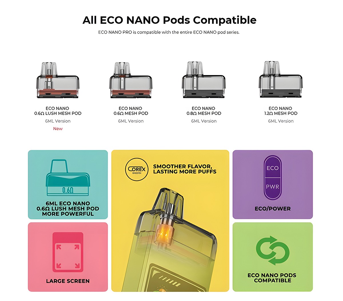 Vaporesso Eco Nano Pro Kit