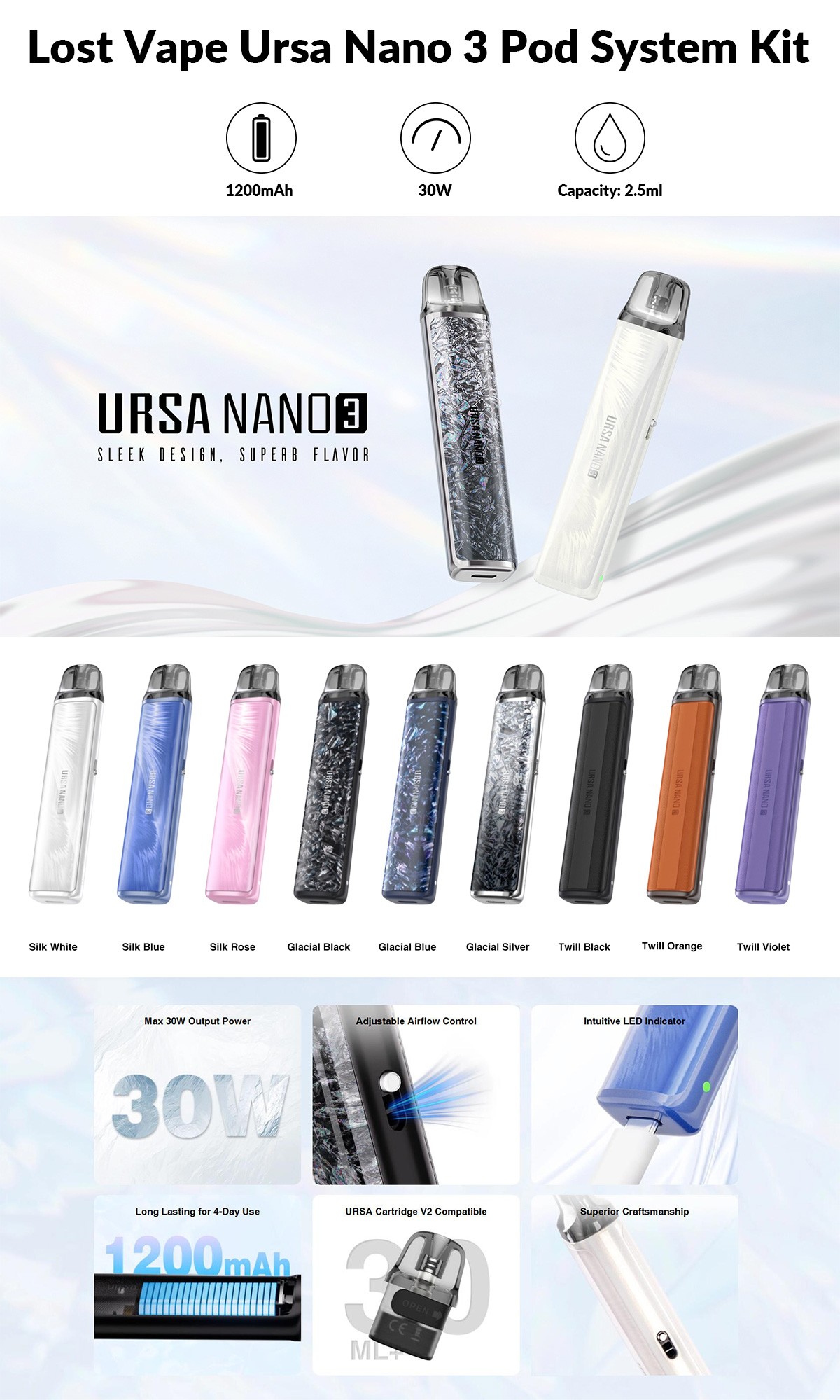 Lost Vape Ursa Nano 3 Pod Kit