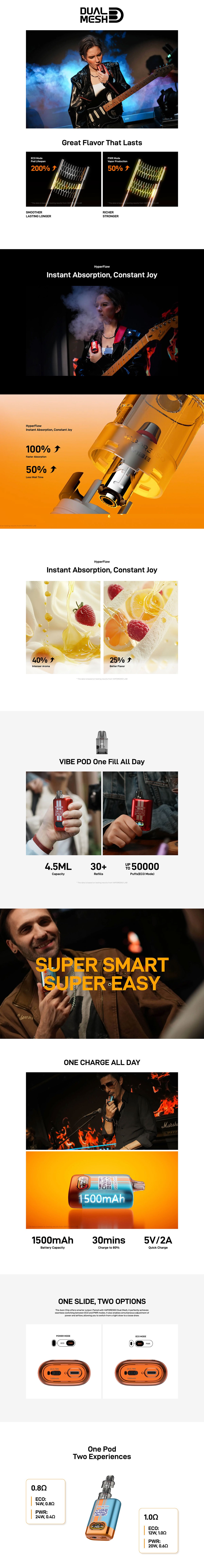 Vaporesso Vibe Nano Pro