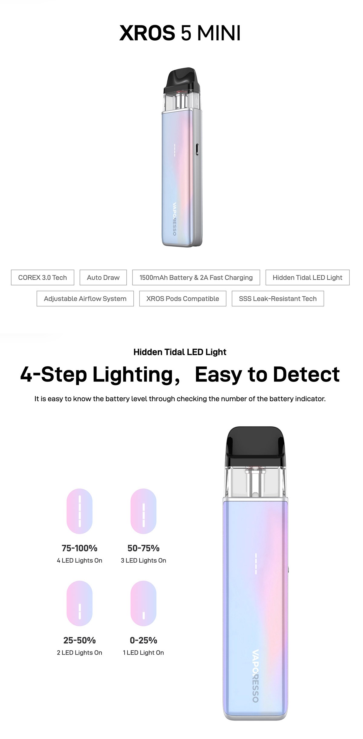 Vaporesso XROS 5 Mini