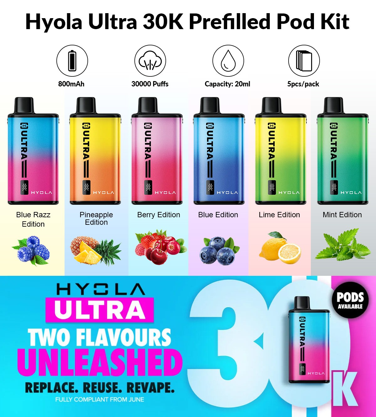 Hyola Ultra 30K Prefilled