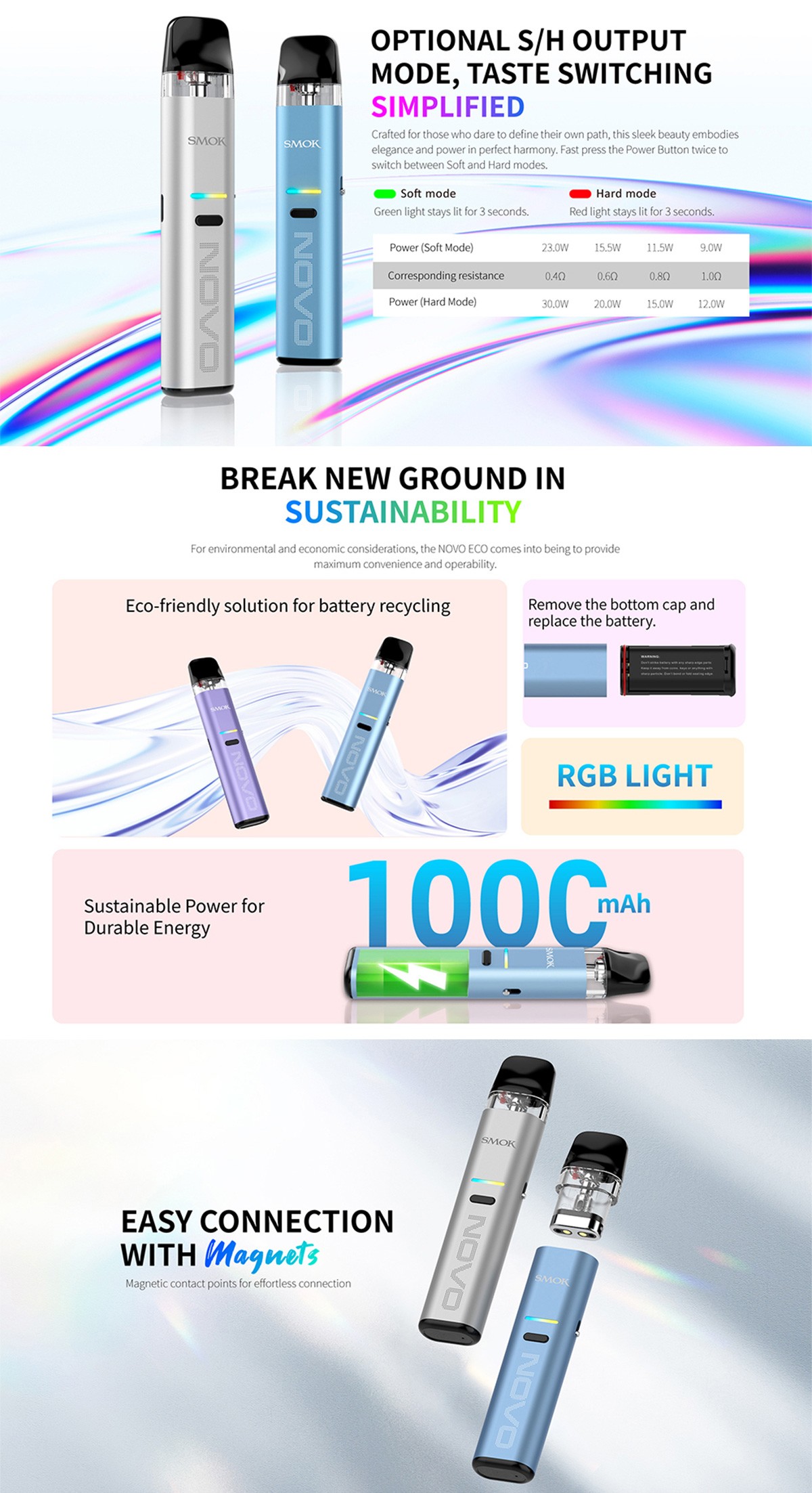 SMOK Novo Eco