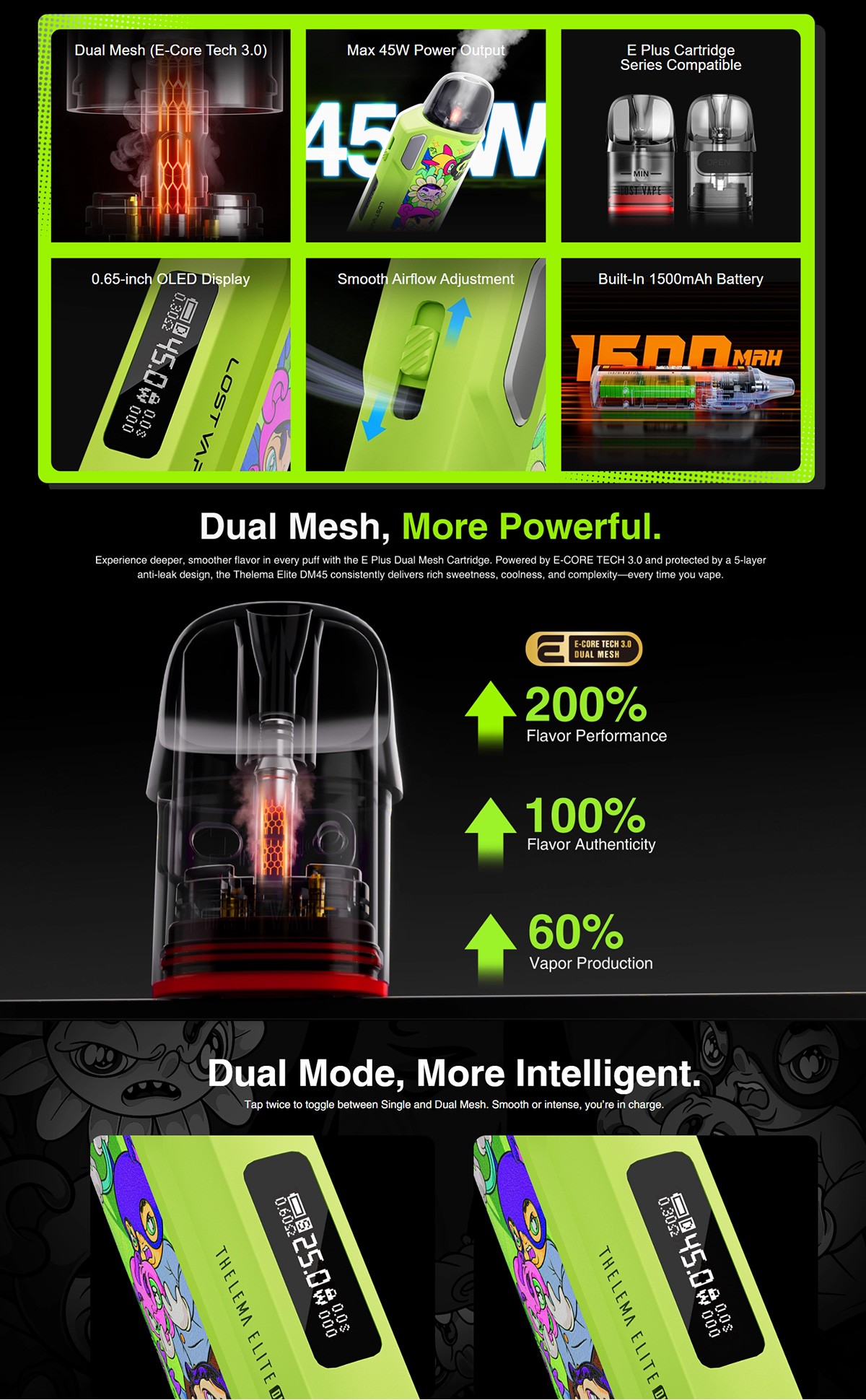 Lost Vape Thelema Elite DM45 Pod Kit UK Sale