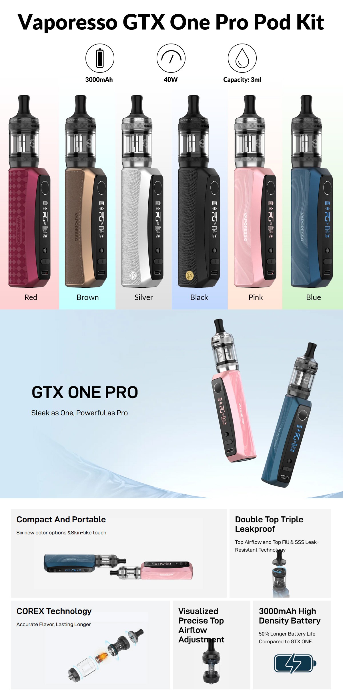 Vaporesso GTX One Pro Pod Kit