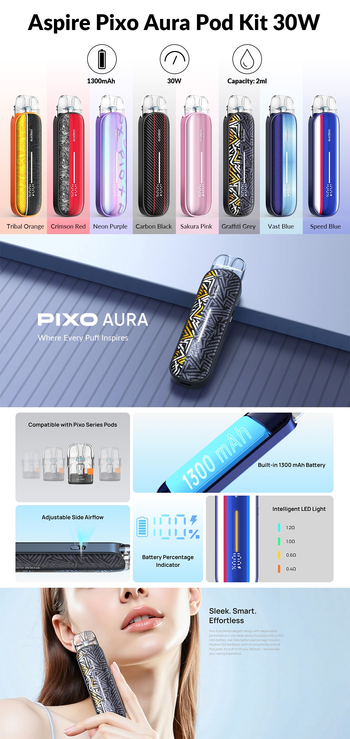 Aspire Pixo Aura Pod Kit