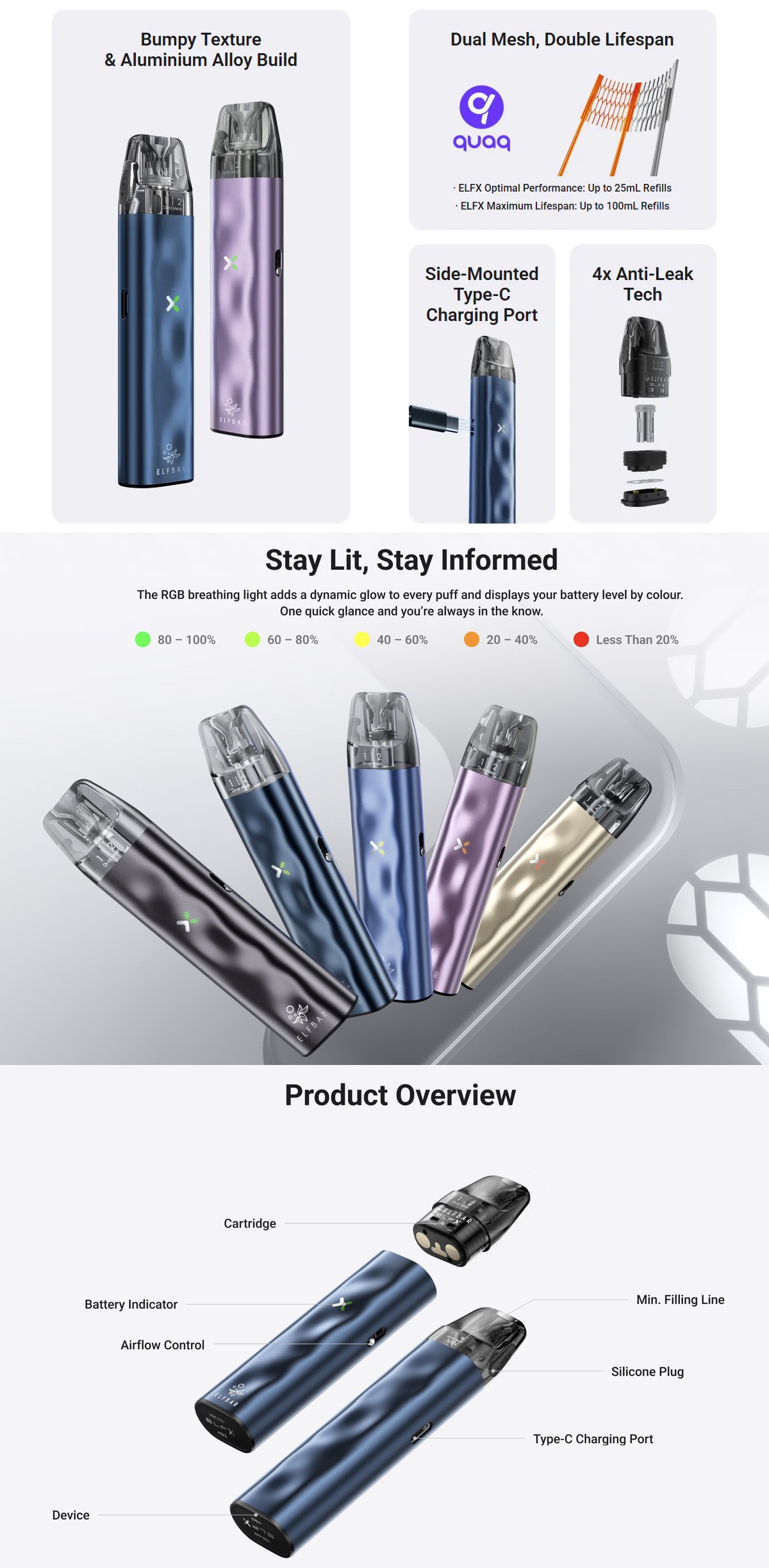 Elf Bar ELFX Mini