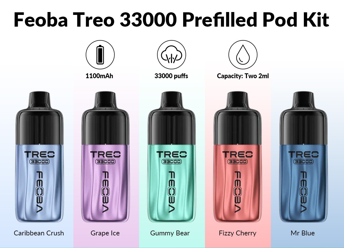 Feoba Treo 33000 Prefilled Pod Kit