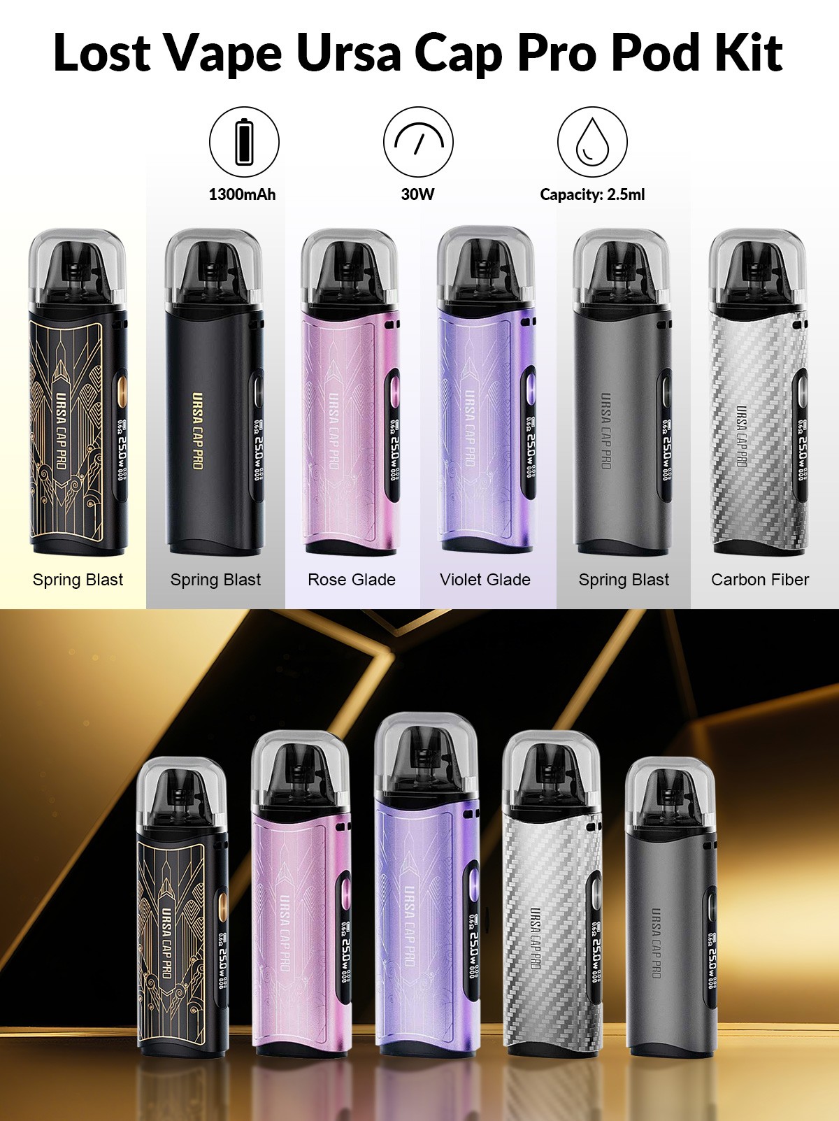 Lost Vape Ursa Cap Pro Pod Kit