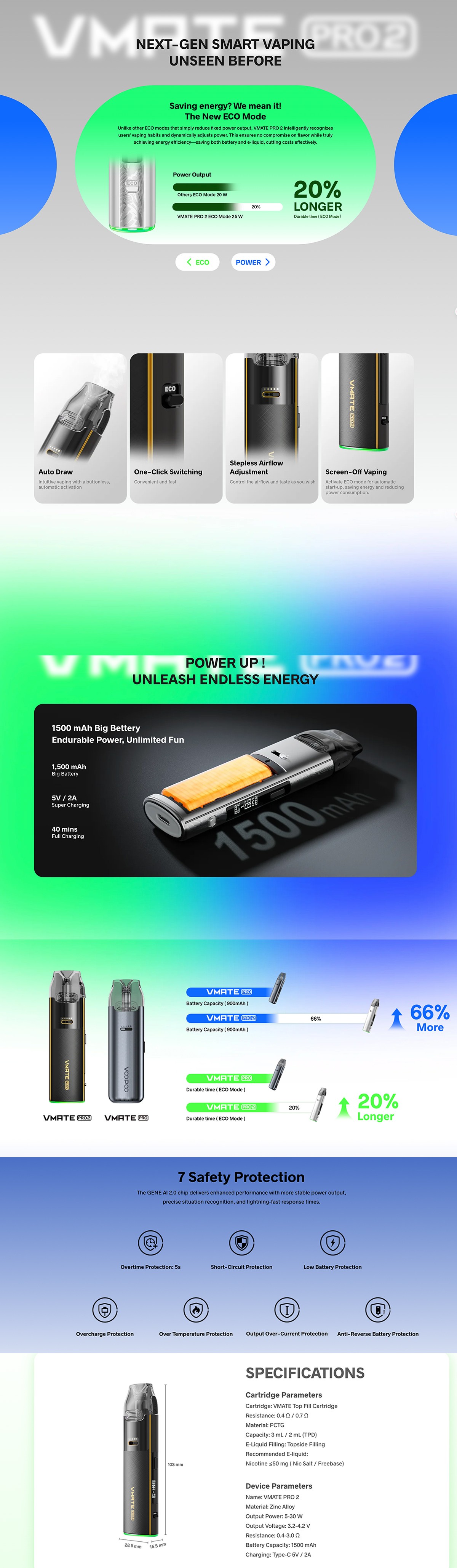VOOPOO Vmate Pro 2