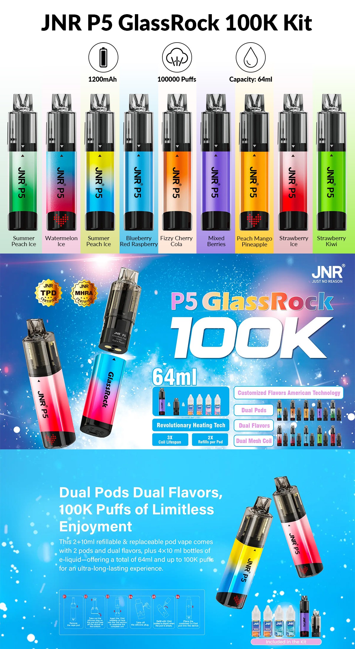 JNR P5 GlassRock 100K Kit