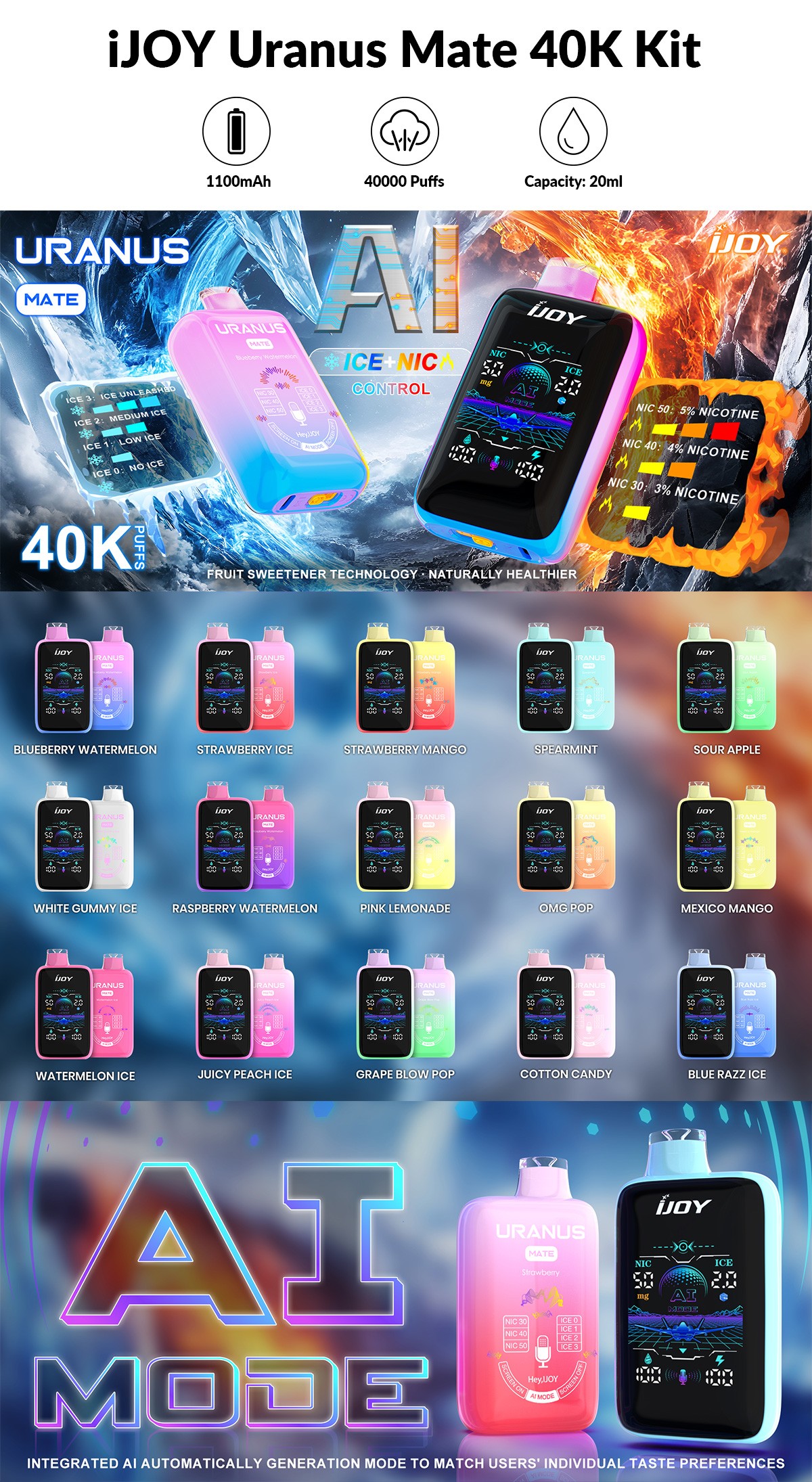 iJOY Uranus Mate 40K Kit