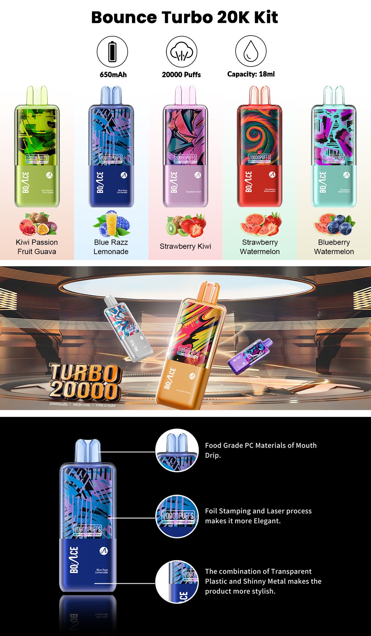 Bounce Turbo 20K Kit