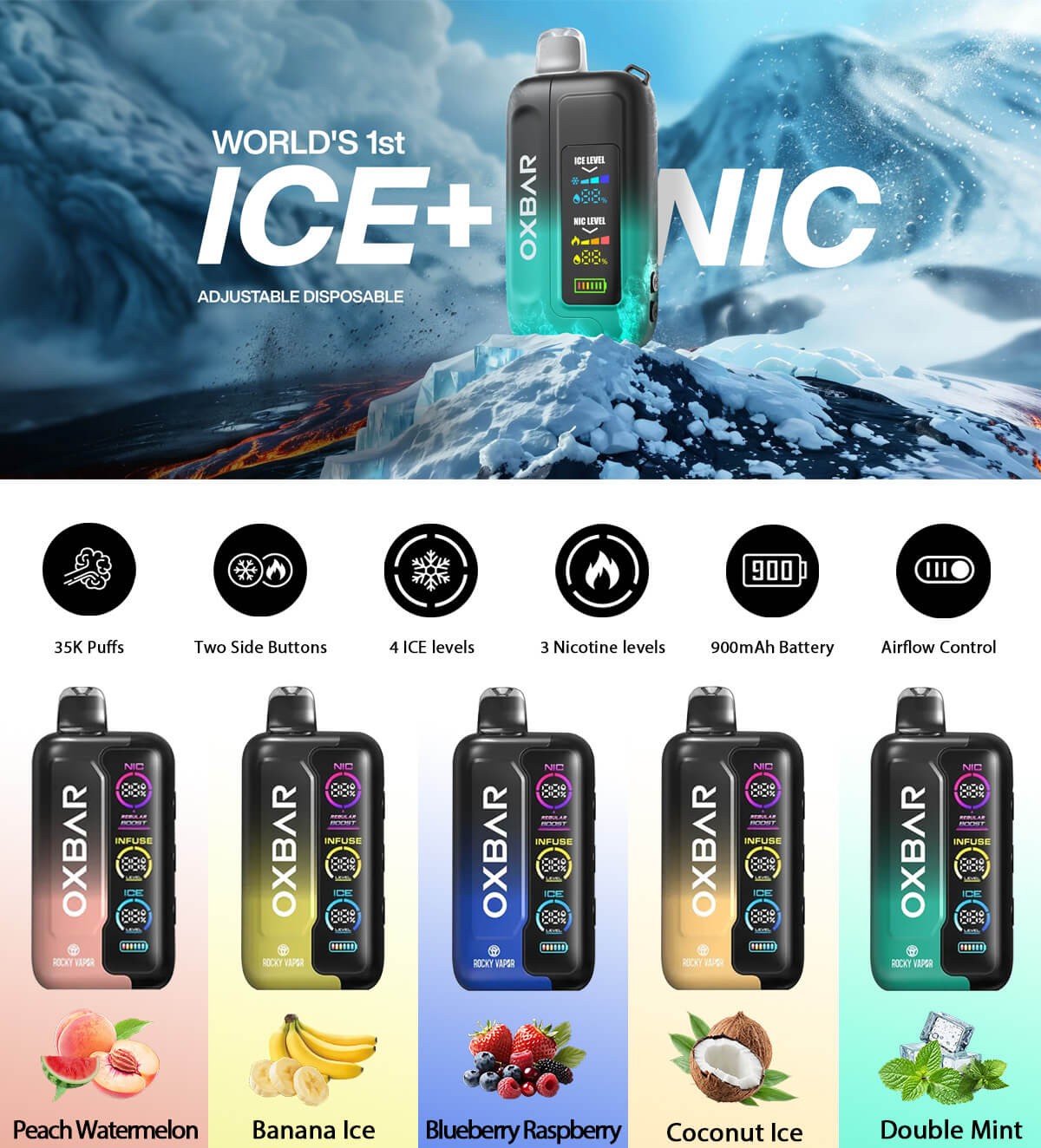 OXBAR Tri-Fusion 45K Kit