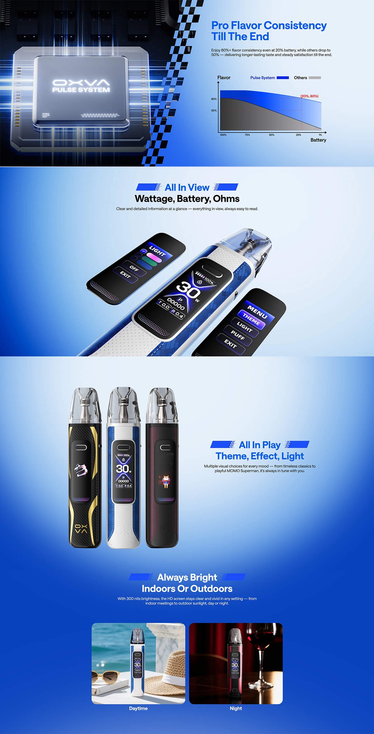 OXVA Xlim Pro 3 Pod Kit