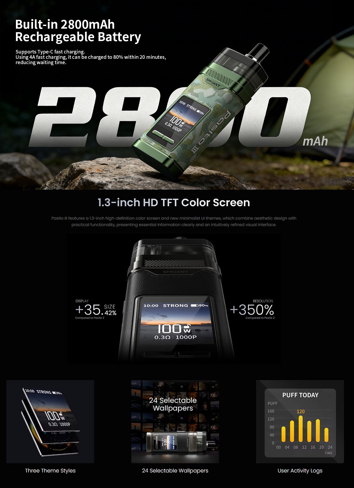 Smoant Pasito 3 Pod Mod Kit Smoant Pasito 3 Pod Mod Kit