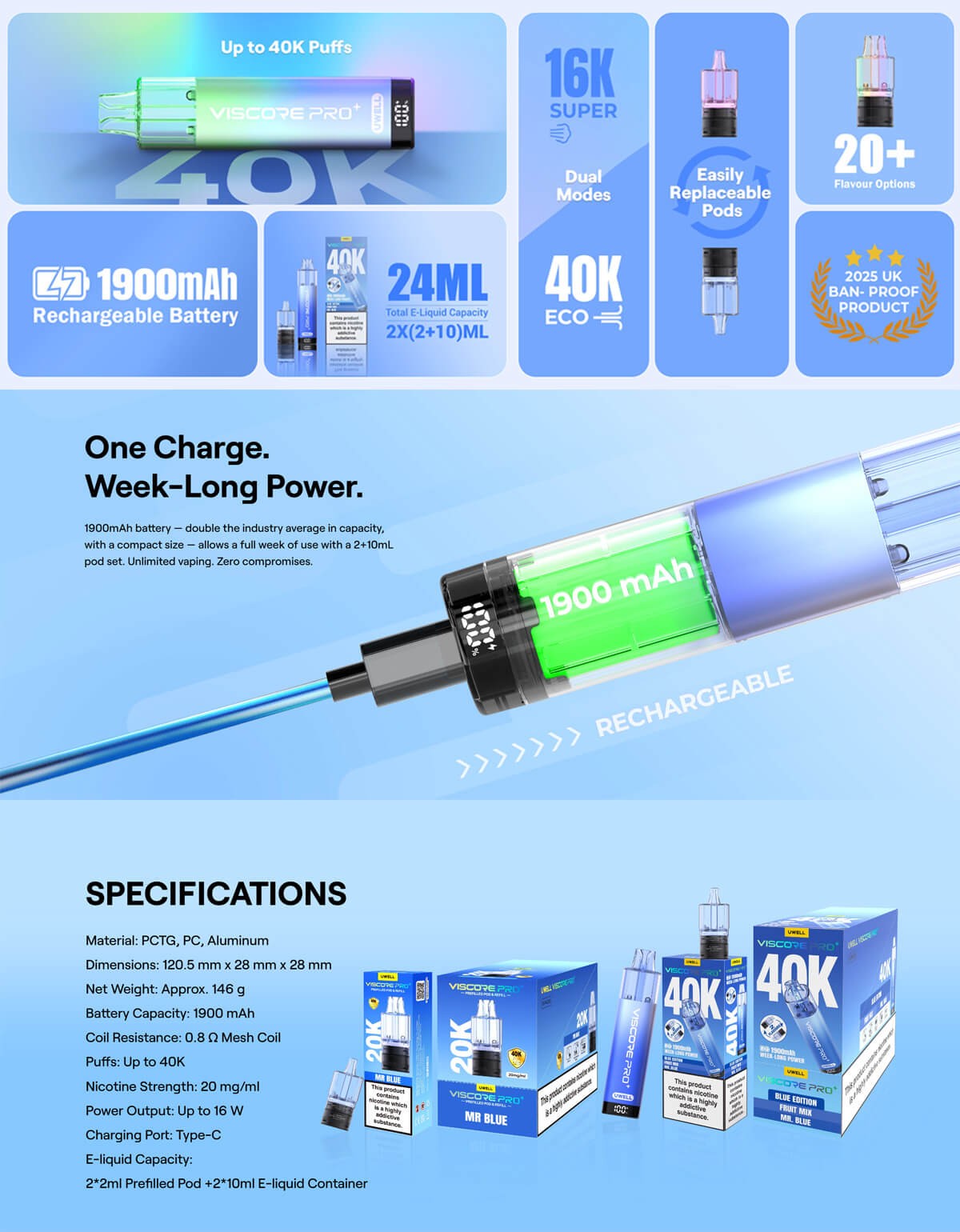 Uwell Viscore Pro+ 40K Prefilled Pod System