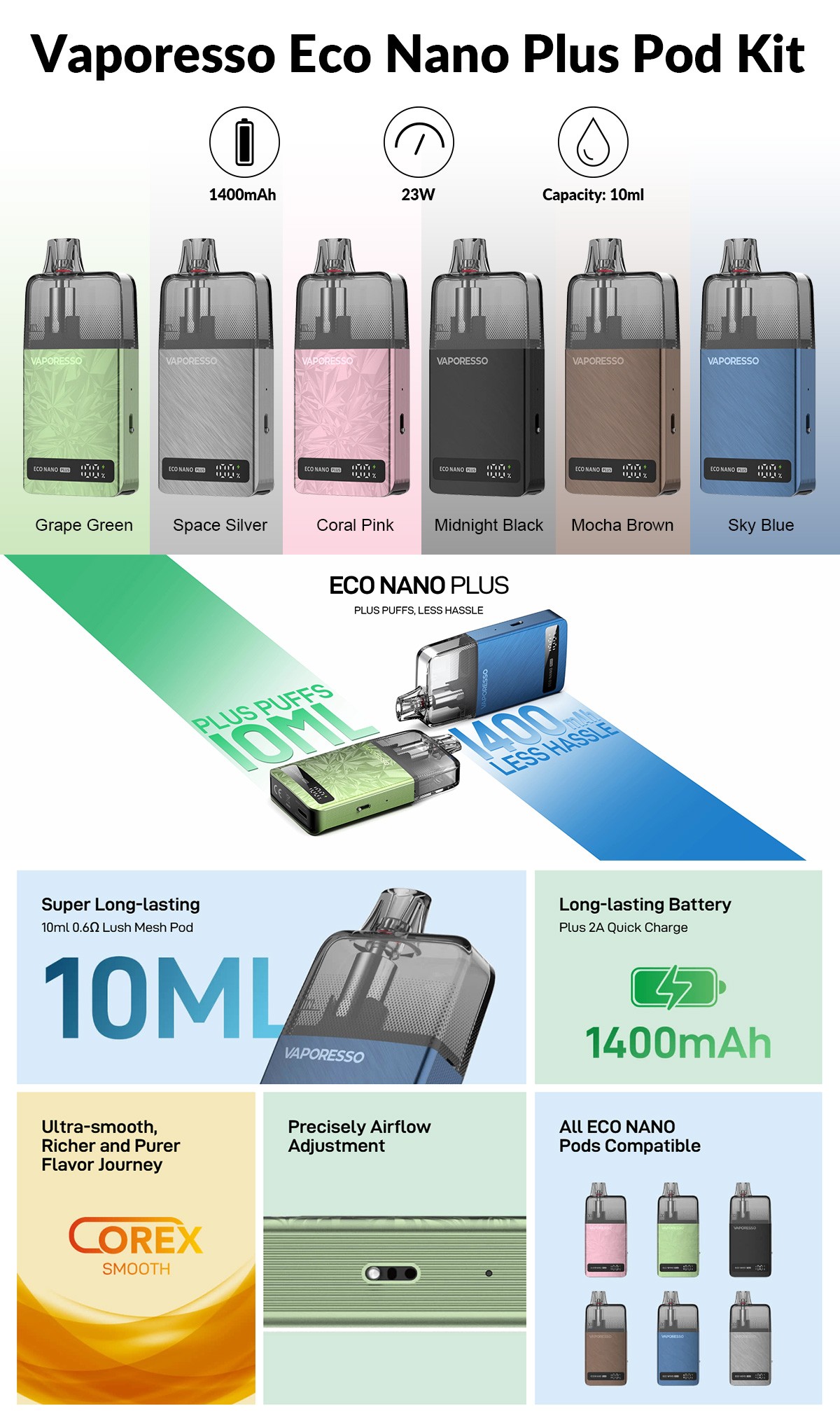 Vaporesso Eco Nano Plus Pod Kit Vaporesso Eco Nano Plus Pod Kit