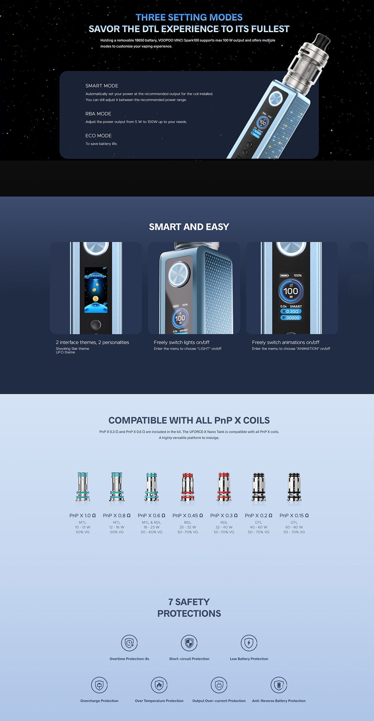 VOOPOO VINCI Spark100 Box Mod 100W