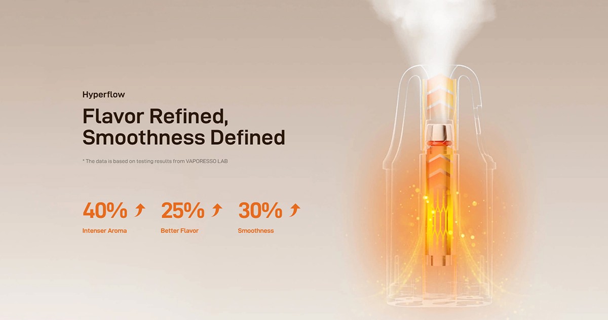 Vaporesso Vibe SE 2 Vape Kit Vaporesso Vibe SE 2 Vape Kit