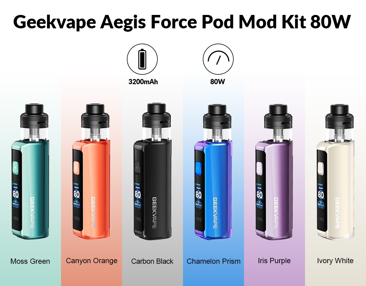 Geekvape Aegis Force Pod Mod Kit