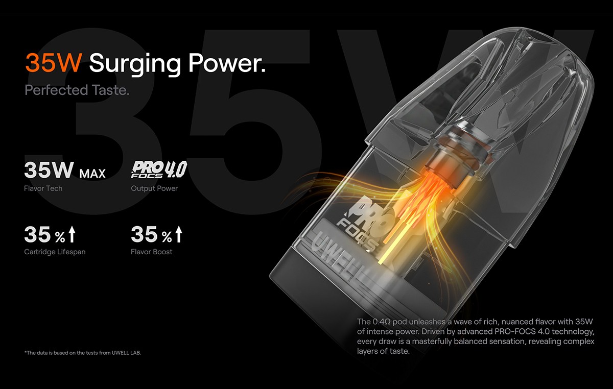 Uwell Caliburn G5 Lite SE Kit Power