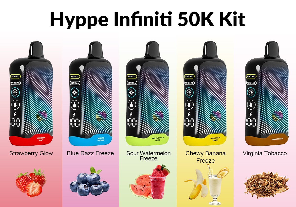 Hyppe Infiniti 50K Kit Hyppe Infiniti 50K Kit
