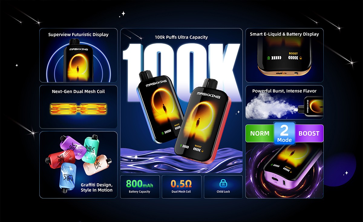 Maskking Extre 100K Kit Features