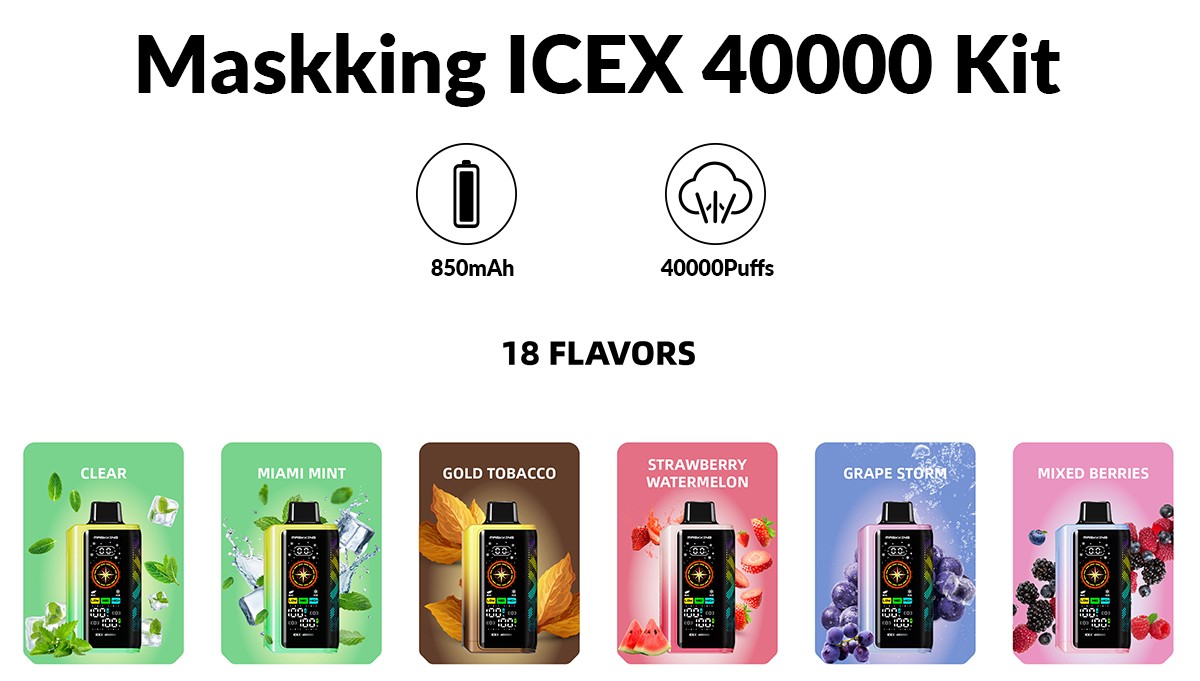 Maskking ICEX 40000 Kit