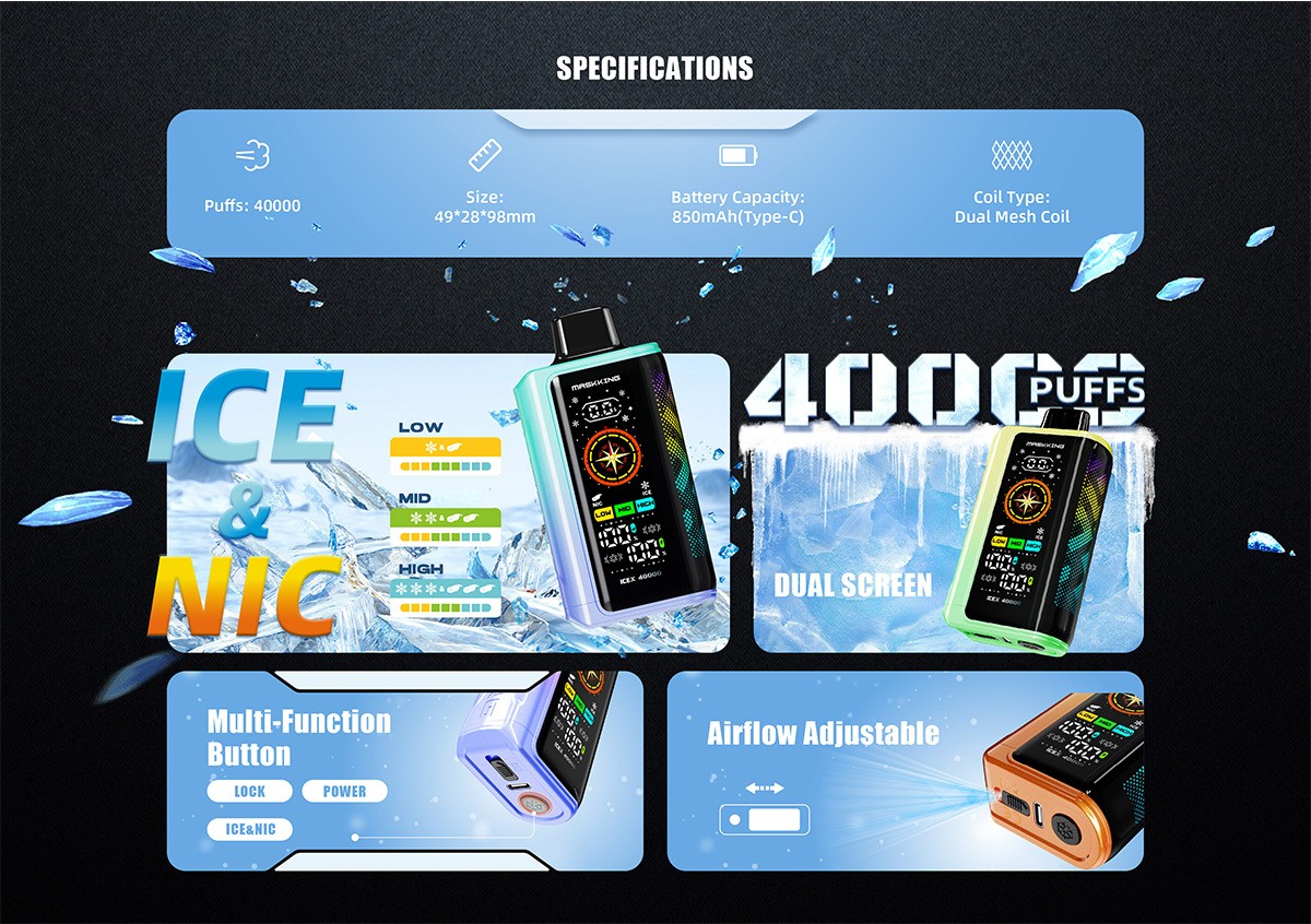 Maskking ICEX 40K Kit Features